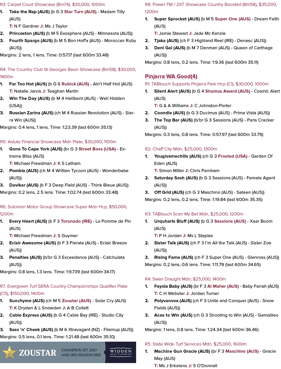 R3: Carpet Court Showcase (Bm74), $30,000, 1000m 1. Take the Rap (AUS) (b G 3 Star Turn (AUS) Madam Tilly (AUS) T: N ...