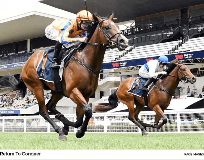 Return To Conquer race image