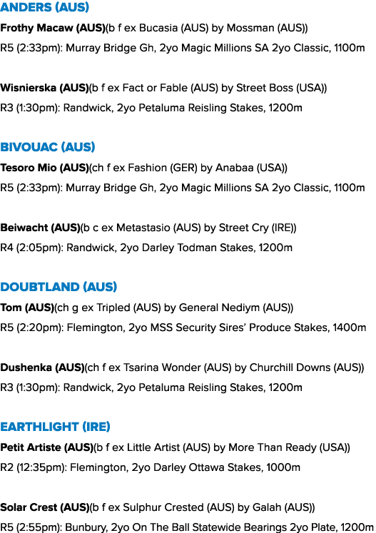 Anders (AUS) Frothy Macaw (AUS)(b f ex Bucasia (AUS) by Mossman (AUS)) R5 (2:33pm): Murray Bridge Gh, 2yo Magic Milli...