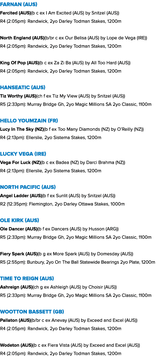 Farnan (AUS) Farcited (AUS)(b c ex I Am Excited (AUS) by Snitzel (AUS)) R4 (2:05pm): Randwick, 2yo Darley Todman Stak...