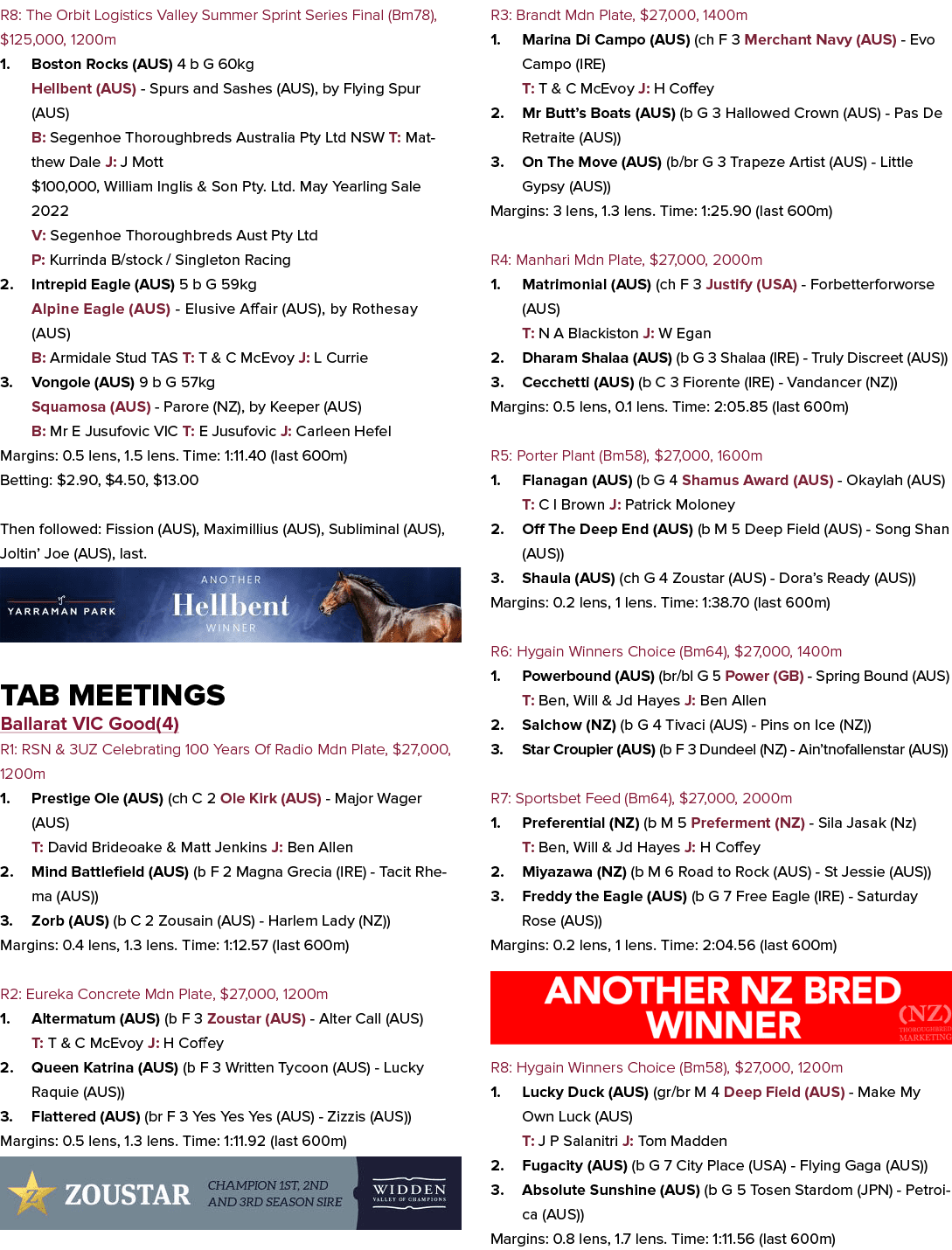 R8: The Orbit Logistics Valley Summer Sprint Series Final (Bm78), $125,000, 1200m 1. Boston Rocks (AUS) 4 b G 60kg He...