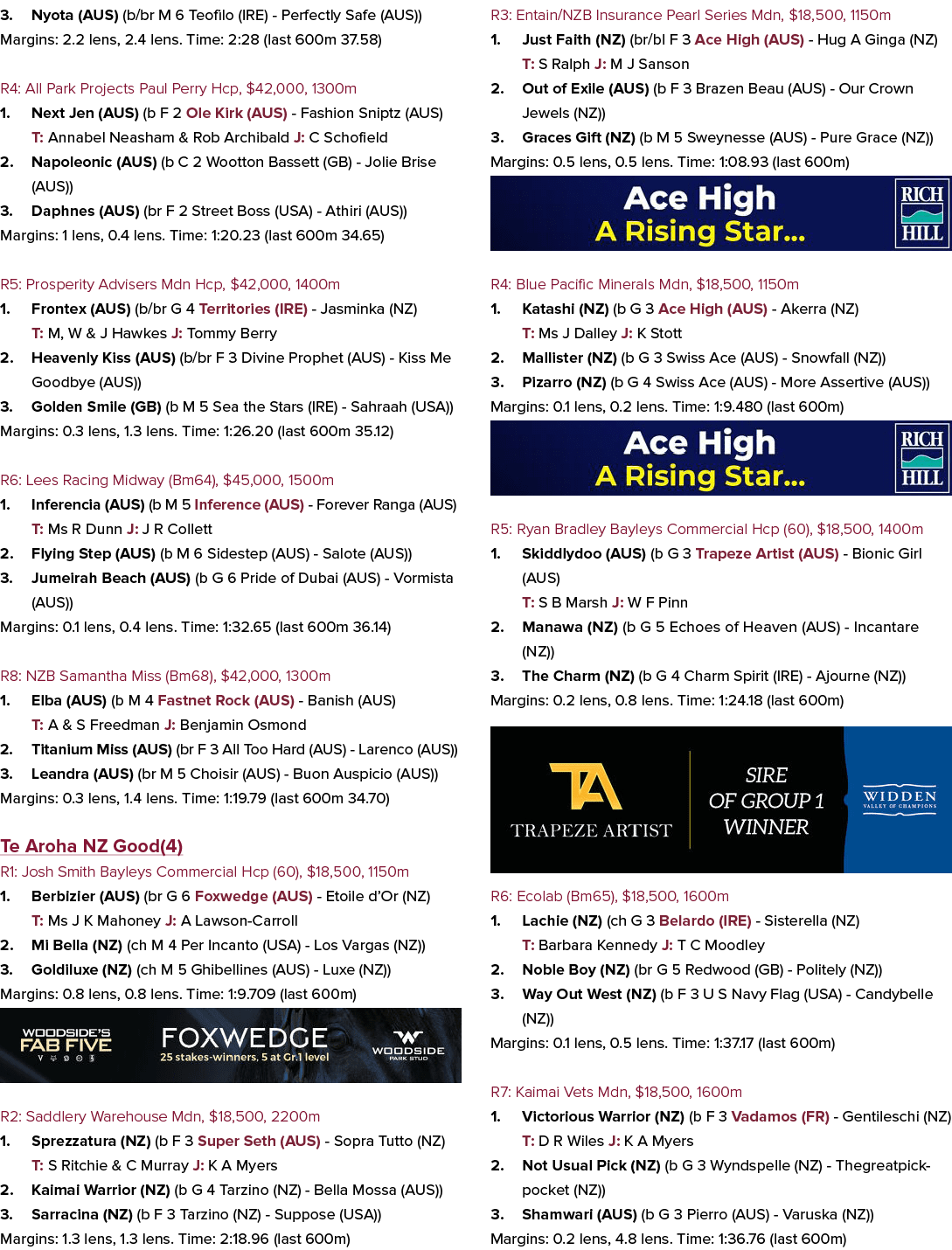 3. Nyota (AUS) (b/br M 6 Teofilo (IRE) Perfectly Safe (AUS)) Margins: 2.2 lens, 2.4 lens. Time: 2:28 (last 600m 37.58...
