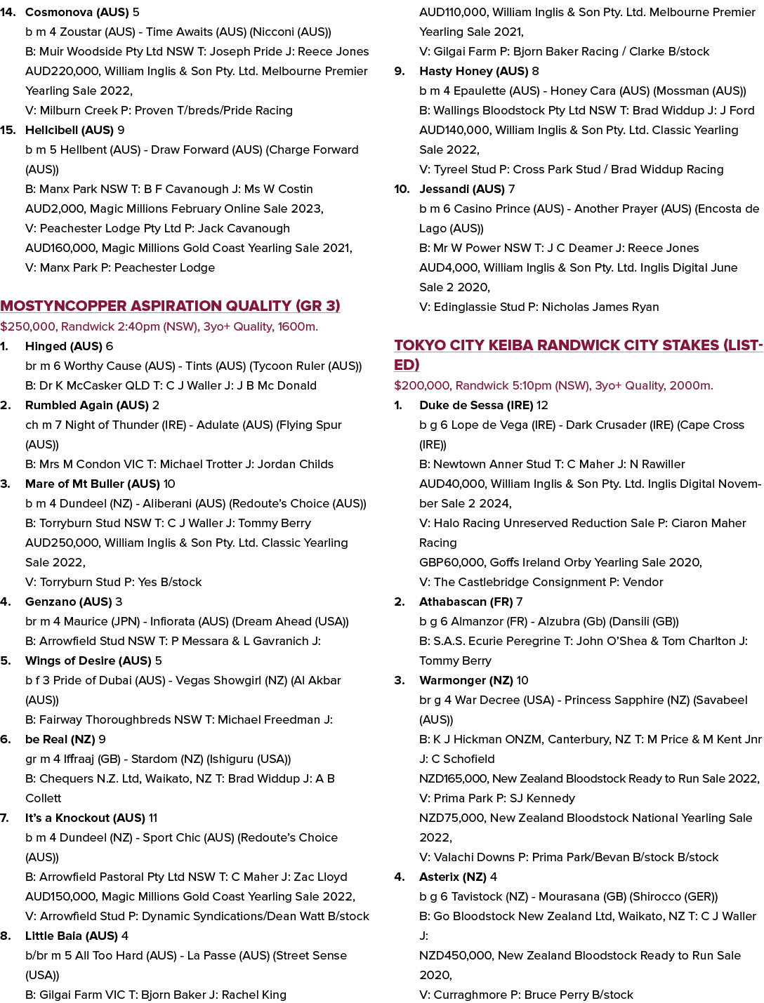 14. Cosmonova (AUS) 5 b m 4 Zoustar (AUS) Time Awaits (AUS) (Nicconi (AUS)) B: Muir Woodside Pty Ltd NSW T: Joseph Pr...
