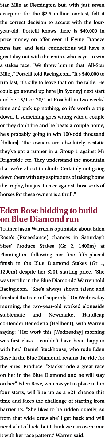 Star Mile at Flemington but, with just seven acceptors for the $2.5 million contest, felt it the correct decision to ...