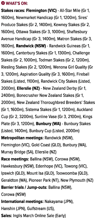 ￼ What's on: Stakes races: Flemington (VIC) All Star Mile (Gr 1, 1600m), Newmarket Handicap (Gr 1, 1200m), Sires’ Pro...