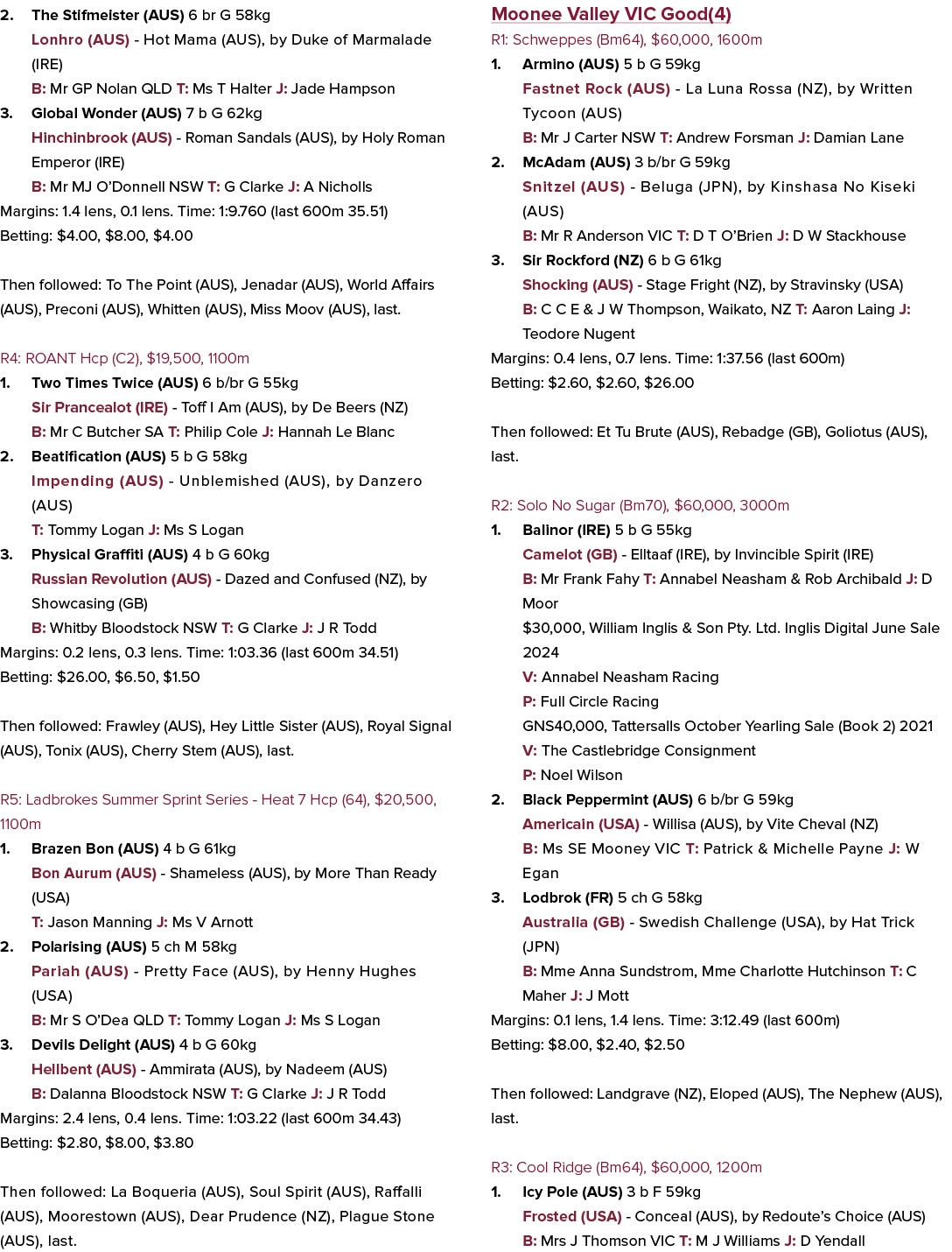 2. The Stifmeister (AUS) 6 br G 58kg Lonhro (AUS) Hot Mama (AUS), by Duke of Marmalade (IRE) B: Mr GP Nolan QLD T: Ms...