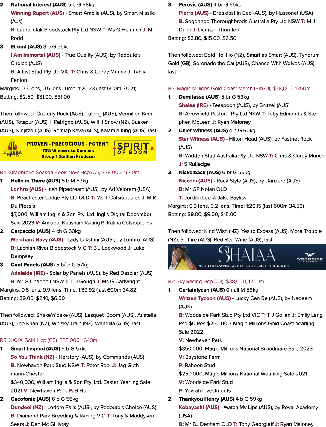 2. National Interest (AUS) 5 b G 58kg Winning Rupert (AUS) Smart Amelia (AUS), by Smart Missile (Aus) B: Laurel Oak B...