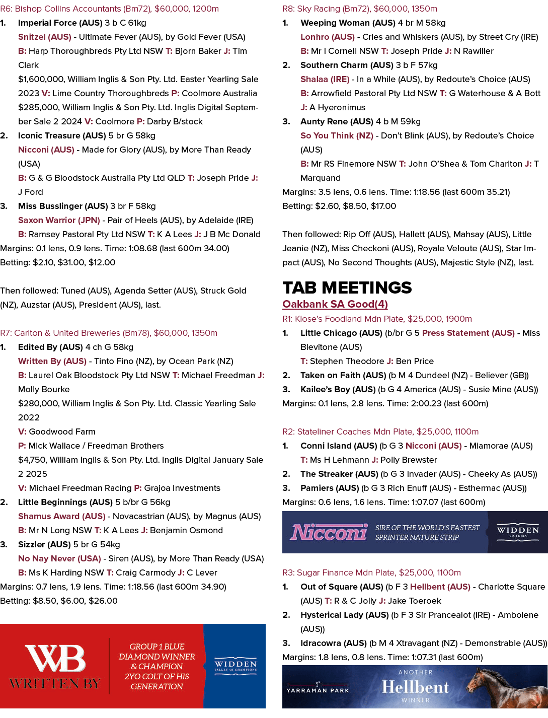 R6: Bishop Collins Accountants (Bm72), $60,000, 1200m 1. Imperial Force (AUS) 3 b C 61kg Snitzel (AUS) Ultimate Fever...