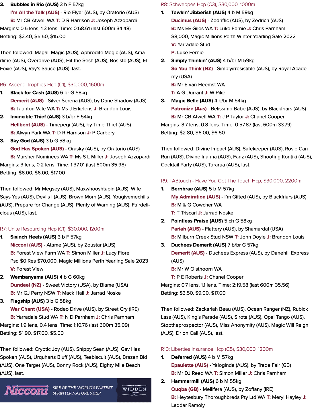 3. Bubbles in Rio (AUS) 3 b F 57kg I’m All the Talk (AUS) Rio Flyer (AUS), by Oratorio (AUS) B: Mr CB Atwell WA T: D ...