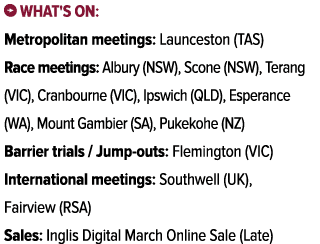 ￼ What's on: Metropolitan meetings: Launceston (TAS) Race meetings: Albury (NSW), Scone (NSW), Terang (VIC), Cranbour...