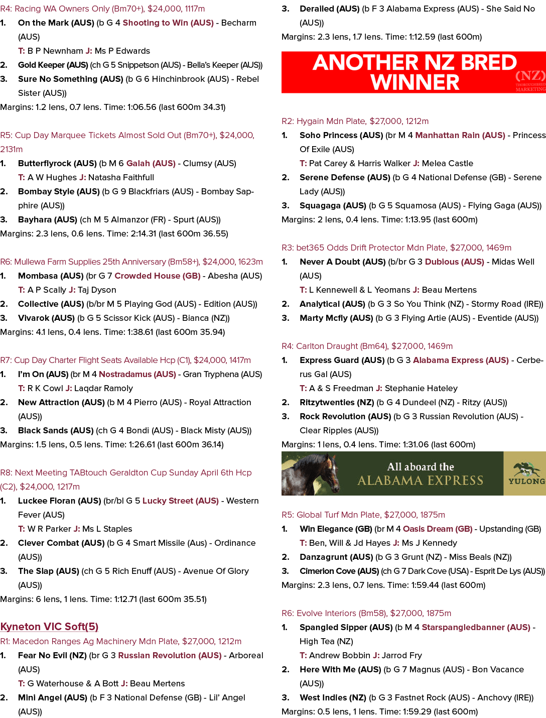 R4: Racing WA Owners Only (Bm70+), $24,000, 1117m 1. On the Mark (AUS) (b G 4 Shooting to Win (AUS) Becharm (AUS) T: ...