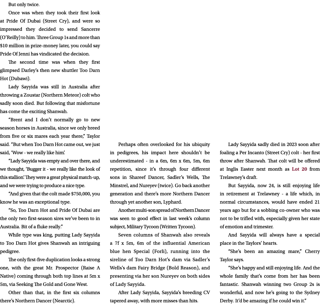 But only twice. Once was when they took their first look at Pride Of Dubai (Street Cry), and were so impressed they d...