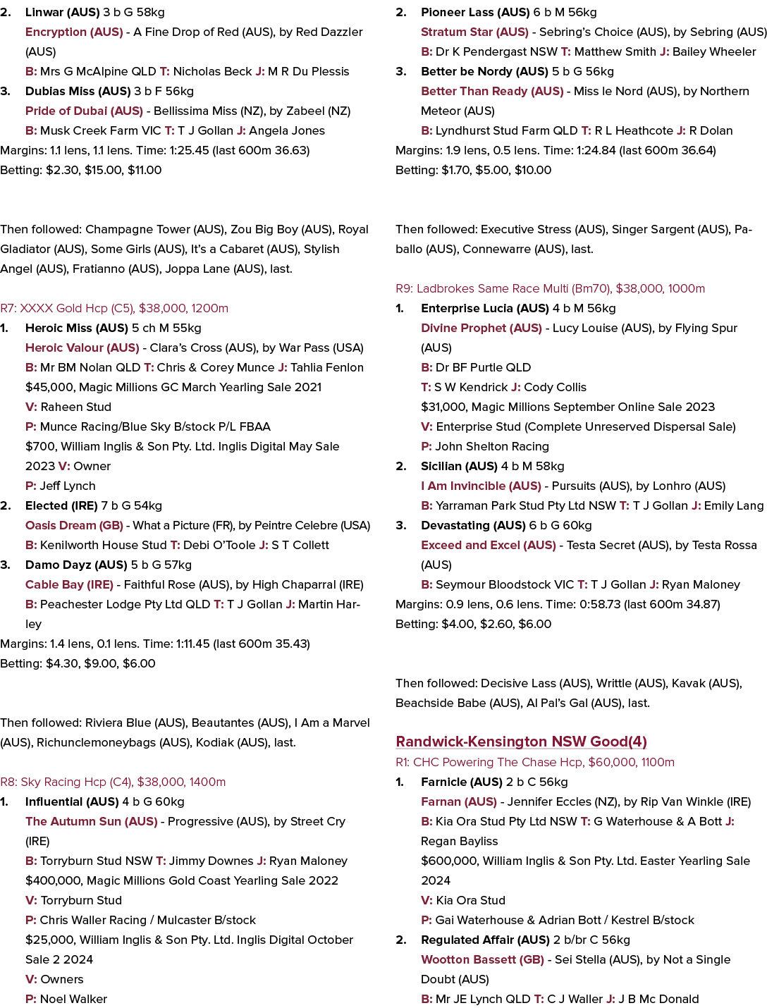 2. Linwar (AUS) 3 b G 58kg Encryption (AUS) A Fine Drop of Red (AUS), by Red Dazzler (AUS) B: Mrs G McAlpine QLD T: N...