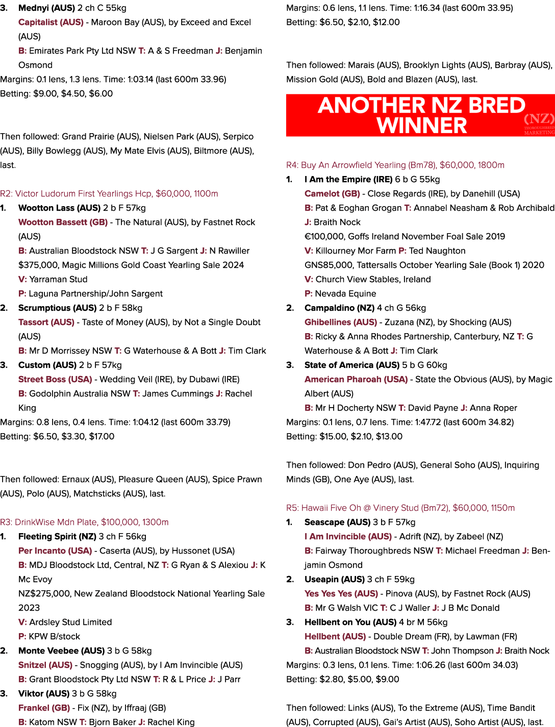 3. Mednyi (AUS) 2 ch C 55kg Capitalist (AUS) Maroon Bay (AUS), by Exceed and Excel (AUS) B: Emirates Park Pty Ltd NSW...