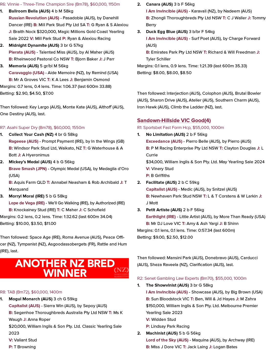 R6: Vinnie Three Time Champion Sire (Bm78), $60,000, 1150m 1. Ballroom Bella (AUS) 4 b M 58kg Russian Revolution (AUS...