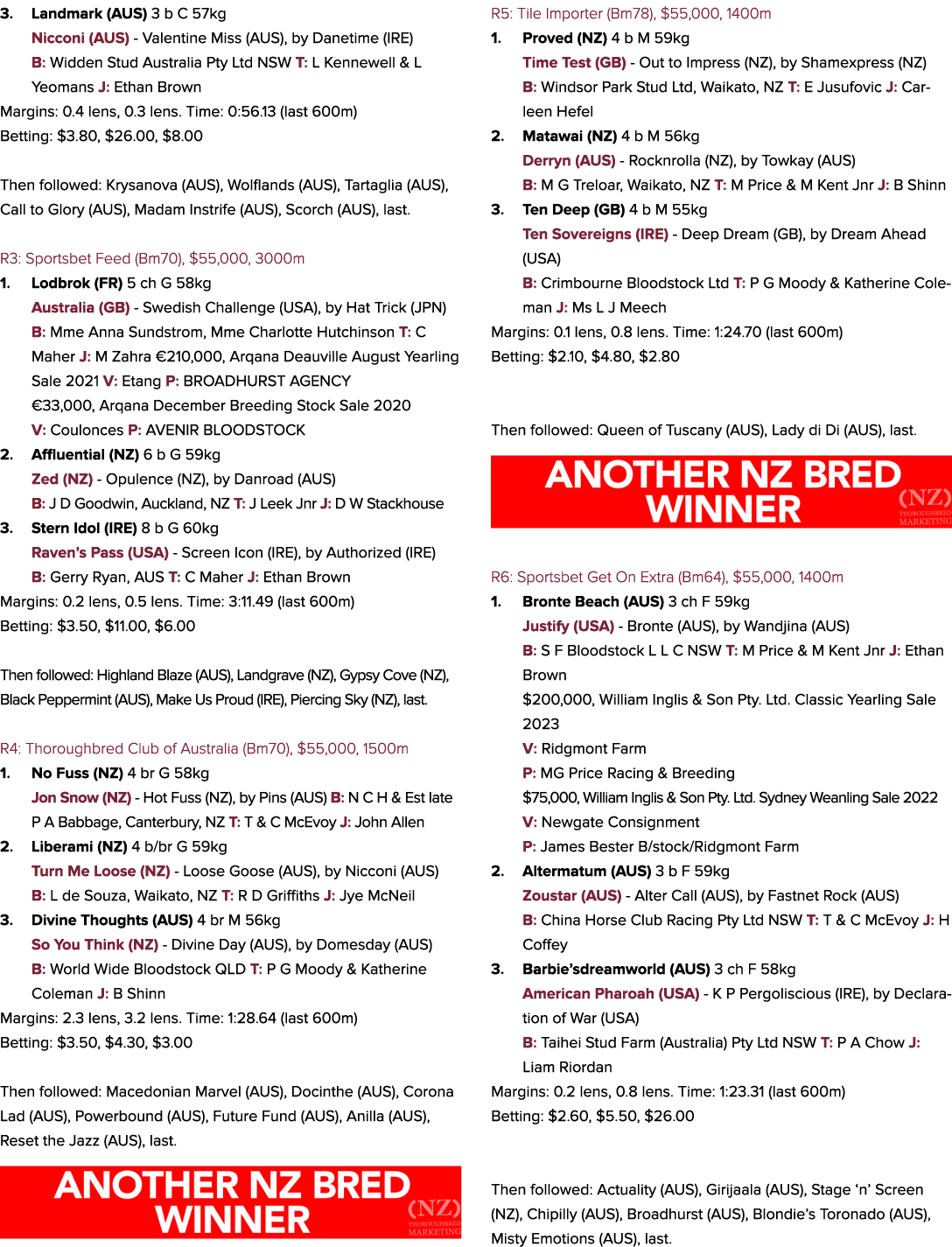 3. Landmark (AUS) 3 b C 57kg Nicconi (AUS) Valentine Miss (AUS), by Danetime (IRE) B: Widden Stud Australia Pty Ltd N...