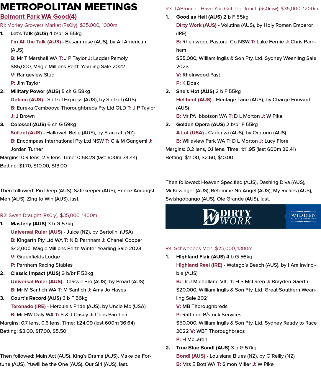 Metropolitan Meetings Belmont Park WA Good(4) R1: Morley Growers Market (Rs0ly), $35,000, 1000m 1. Let’s Talk (AUS) 4...