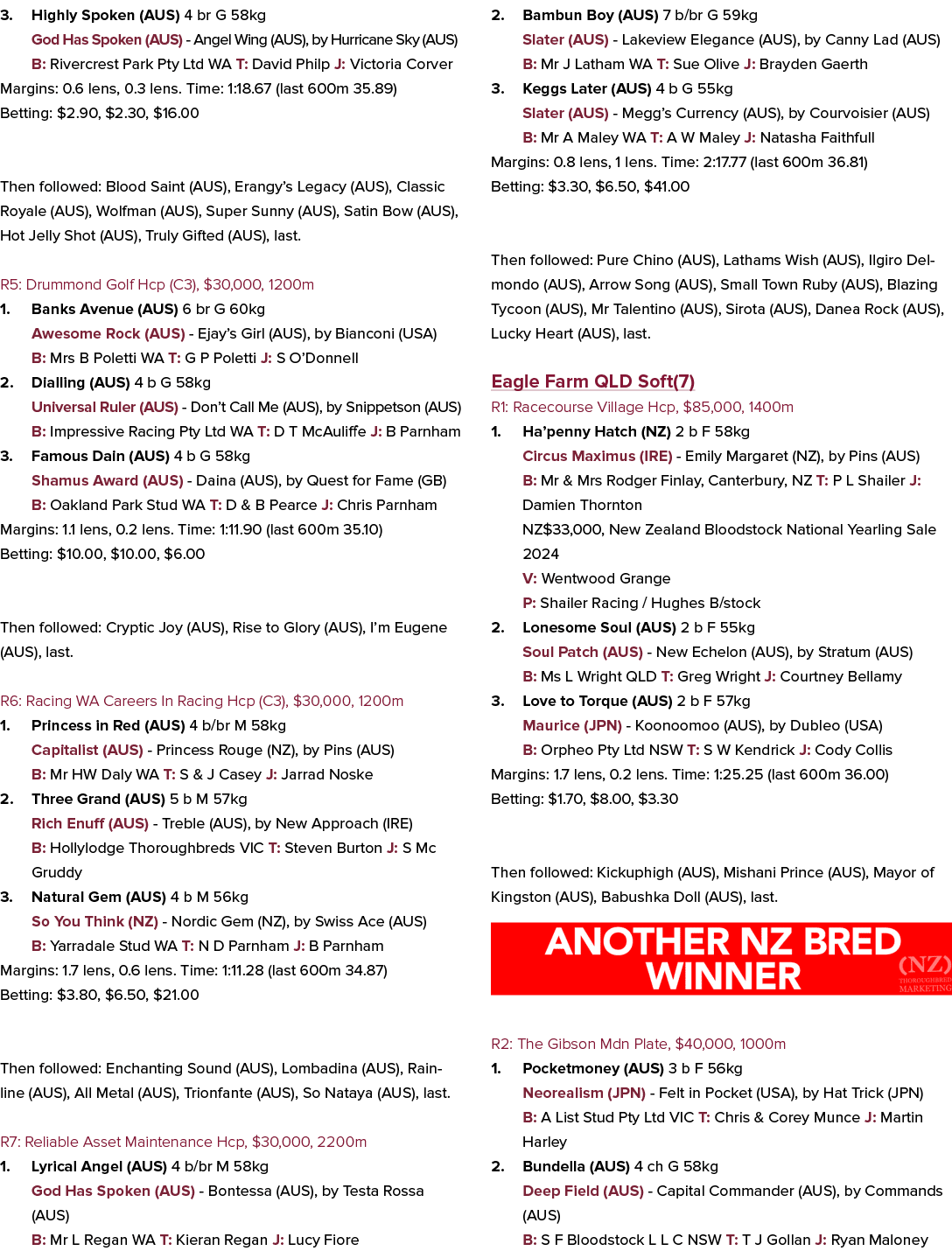 3. Highly Spoken (AUS) 4 br G 58kg God Has Spoken (AUS) Angel Wing (AUS), by Hurricane Sky (AUS) B: Rivercrest Park P...