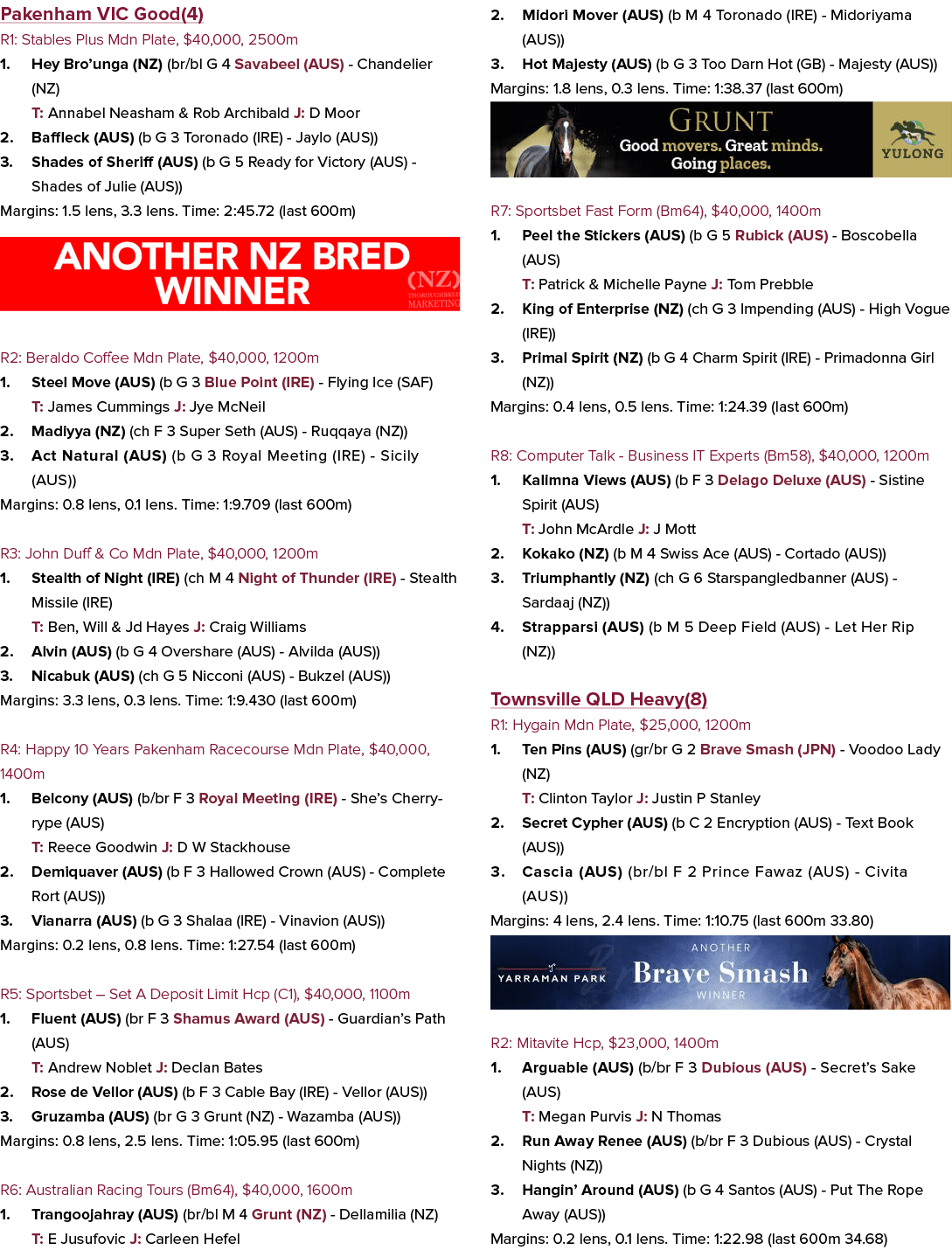 Pakenham VIC Good(4) R1: Stables Plus Mdn Plate, $40,000, 2500m 1. Hey Bro’unga (NZ) (br/bl G 4 Savabeel (AUS) Chande...