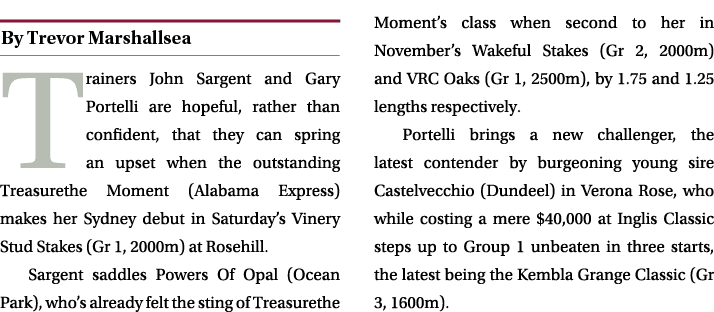 ￼ Trainers John Sargent and Gary Portelli are hopeful, rather than confident, that they can spring an upset when the ...