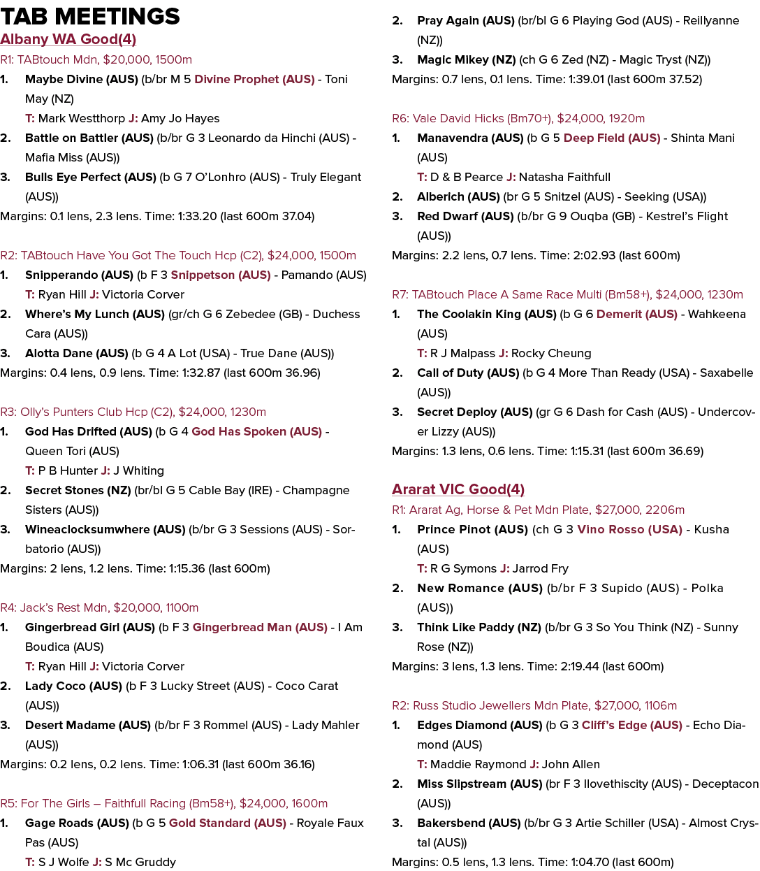 Tab Meetings Albany WA Good(4) R1: TABtouch Mdn, $20,000, 1500m 1. Maybe Divine (AUS) (b/br M 5 Divine Prophet (AUS) ...