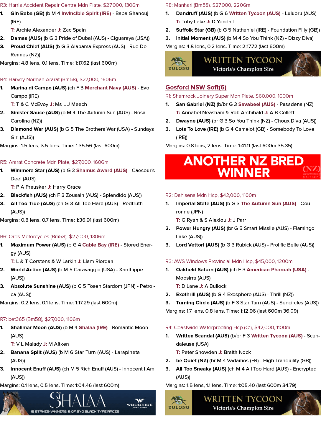 R3: Harris Accident Repair Centre Mdn Plate, $27,000, 1306m 1. Gin Baba (GB) (b M 4 Invincible Spirit (IRE) Baba Ghan...