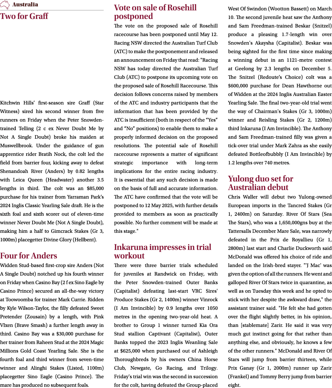 ￼ Two for Graff Kitchwin Hills’ first season sire Graff (Star Witness) sired his second winner from five runners on F...