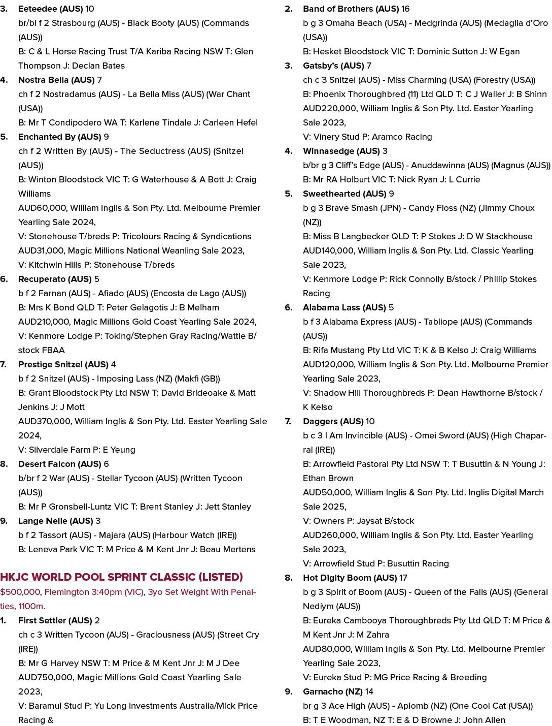 3. Eeteedee (AUS) 10 br/bl f 2 Strasbourg (AUS) Black Booty (AUS) (Commands (AUS)) B: C & L Horse Racing Trust T/A Ka...