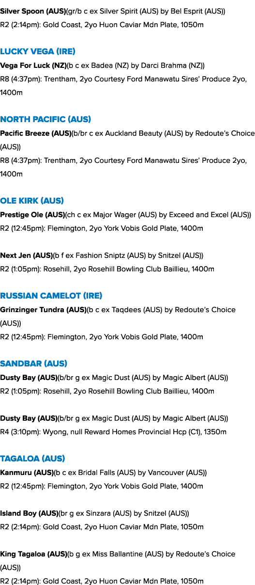 Silver Spoon (AUS)(gr/b c ex Silver Spirit (AUS) by Bel Esprit (AUS)) R2 (2:14pm): Gold Coast, 2yo Huon Caviar Mdn Pl...