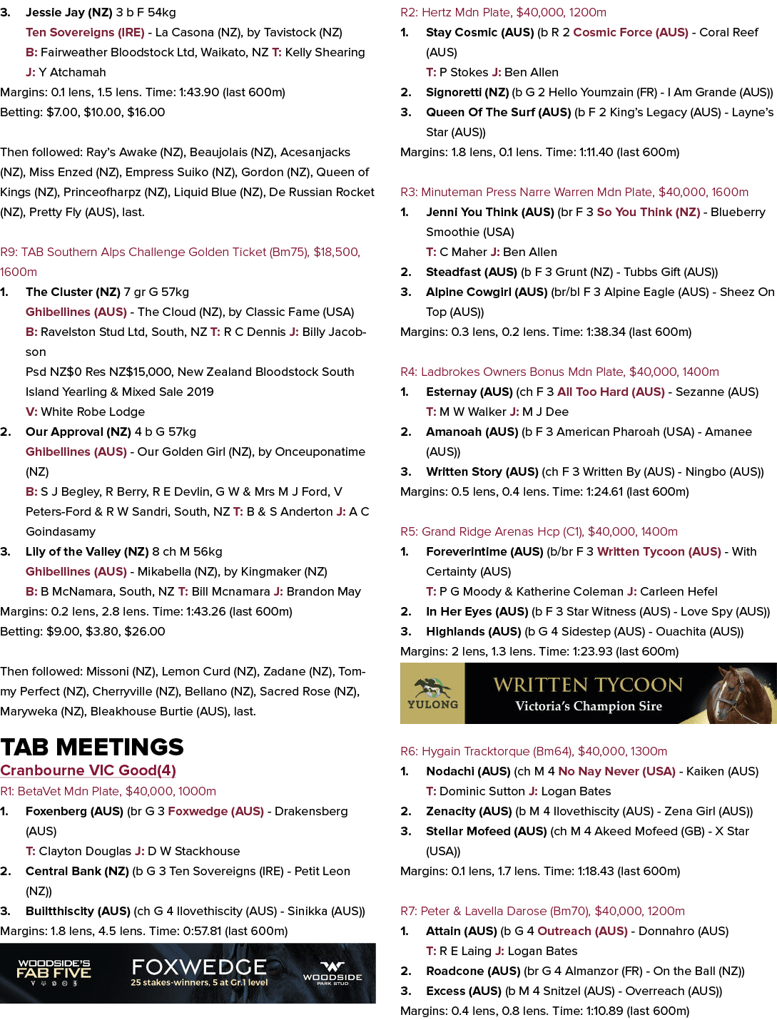 3. Jessie Jay (NZ) 3 b F 54kg Ten Sovereigns (IRE) La Casona (NZ), by Tavistock (NZ) B: Fairweather Bloodstock Ltd, W...