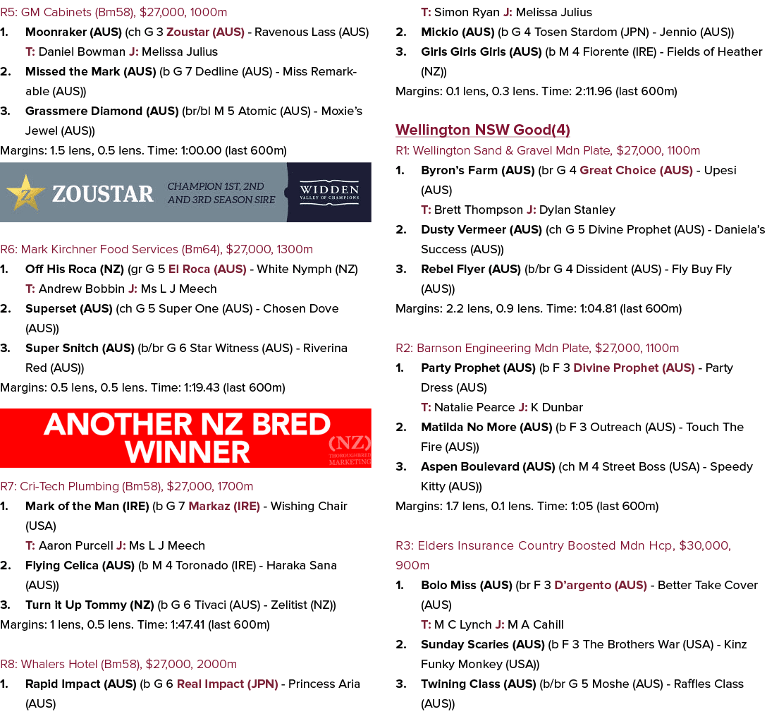 R5: GM Cabinets (Bm58), $27,000, 1000m 1. Moonraker (AUS) (ch G 3 Zoustar (AUS) Ravenous Lass (AUS) T: Daniel Bowman ...