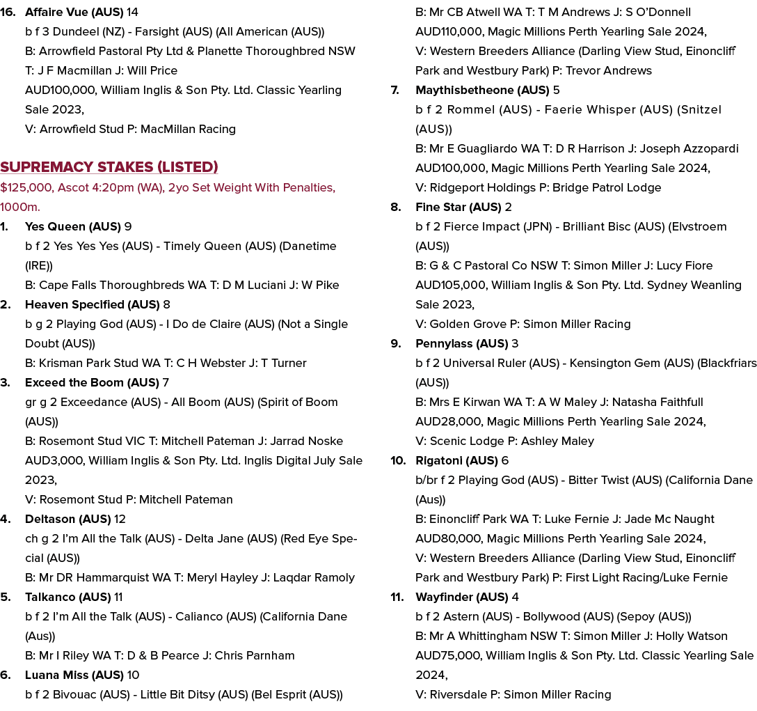 16. Affaire Vue (AUS) 14 b f 3 Dundeel (NZ) Farsight (AUS) (All American (AUS)) B: Arrowfield Pastoral Pty Ltd & Plan...