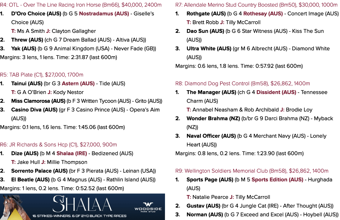 R4: OTL Over The Line Racing Iron Horse (Bm66), $40,000, 2400m 1. D’Oro Choice (AUS) (b G 5 Nostradamus (AUS) Giselle...