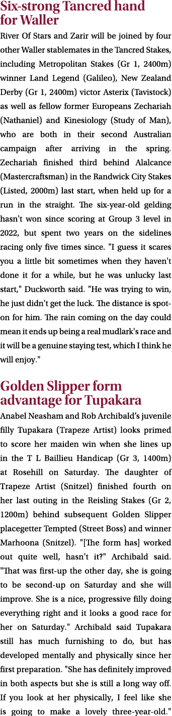 Six strong Tancred hand for Waller River Of Stars and Zarir will be joined by four other Waller stablemates in the Ta...