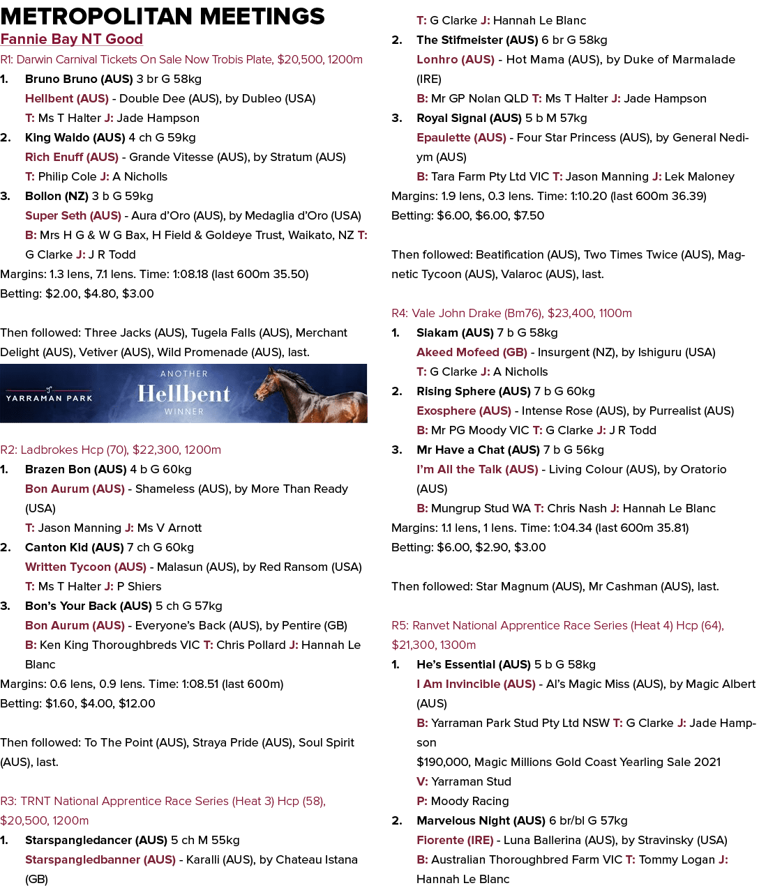 Metropolitan Meetings Fannie Bay NT Good R1: Darwin Carnival Tickets On Sale Now Trobis Plate, $20,500, 1200m 1. Brun...