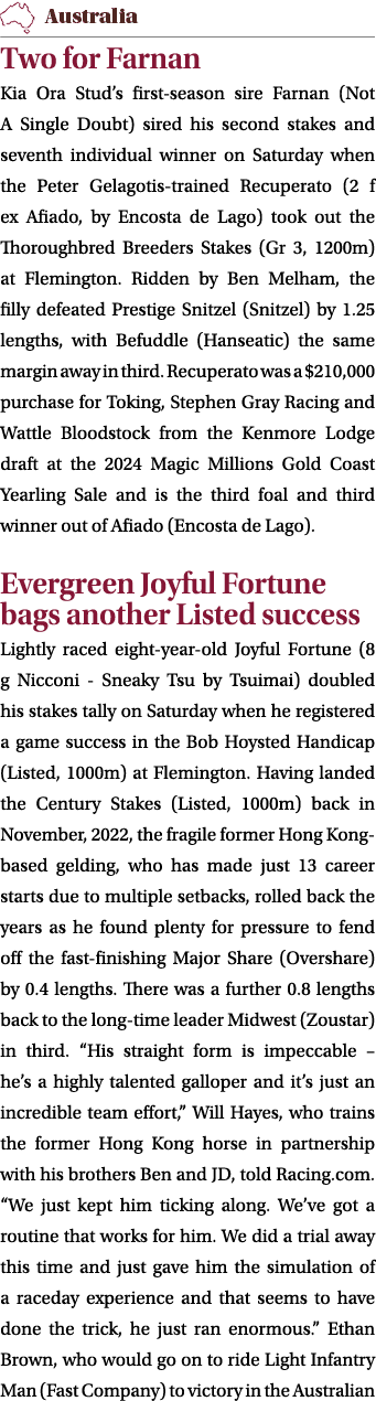 ￼ Two for Farnan Kia Ora Stud’s first season sire Farnan (Not A Single Doubt) sired his second stakes and seventh ind...