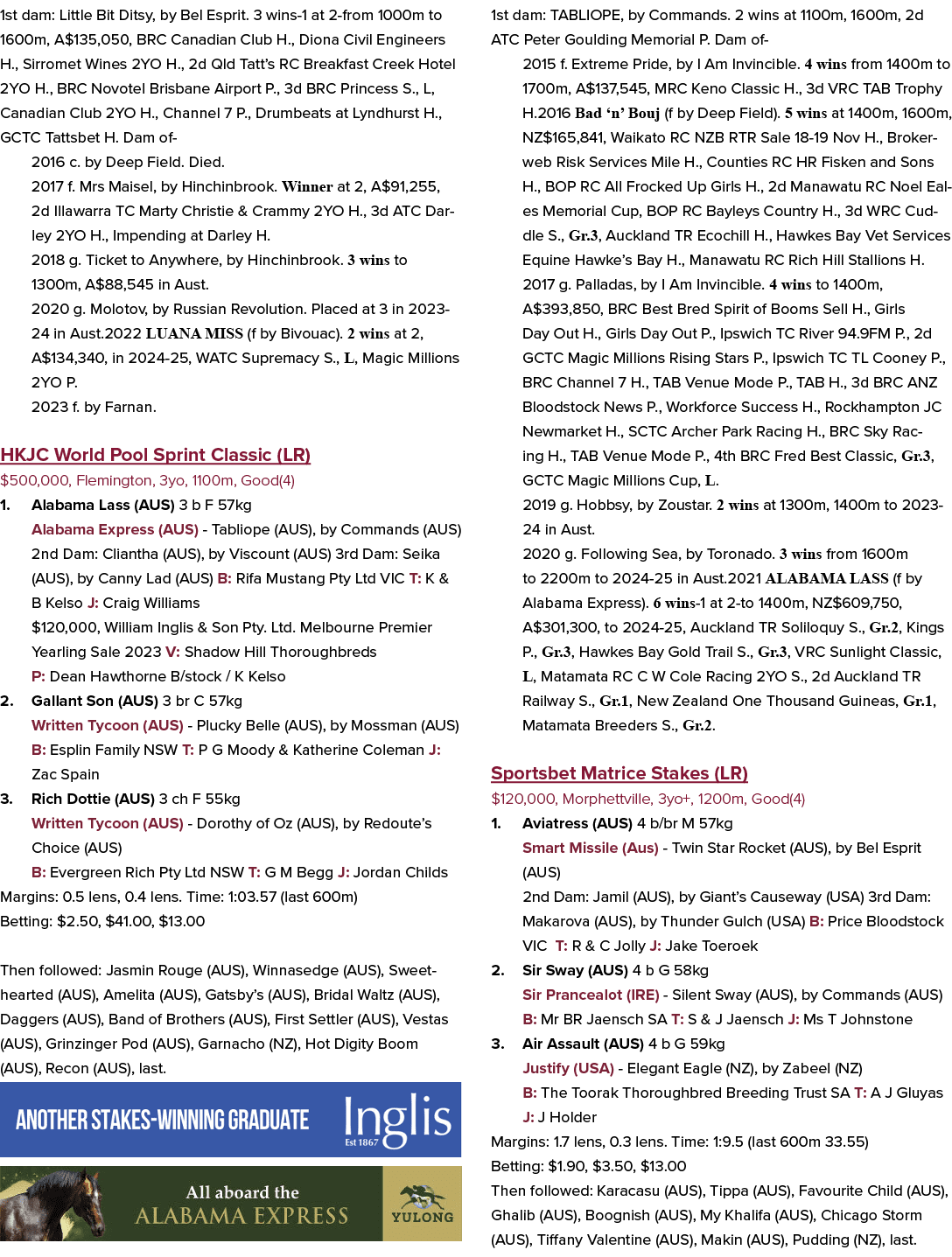 1st dam: Little Bit Ditsy, by Bel Esprit. 3 wins 1 at 2 from 1000m to 1600m, A$135,050, BRC Canadian Club H., Diona C...