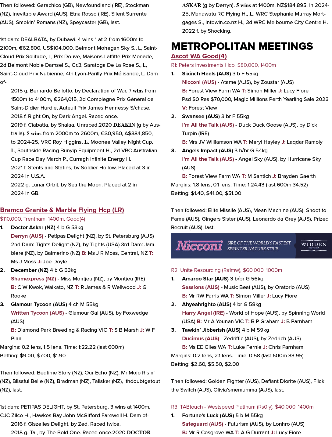 Then followed: Garachico (GB), Newfoundland (IRE), Stockman (NZ), Inevitable Award (AUS), Etna Rosso (IRE), Silent Su...