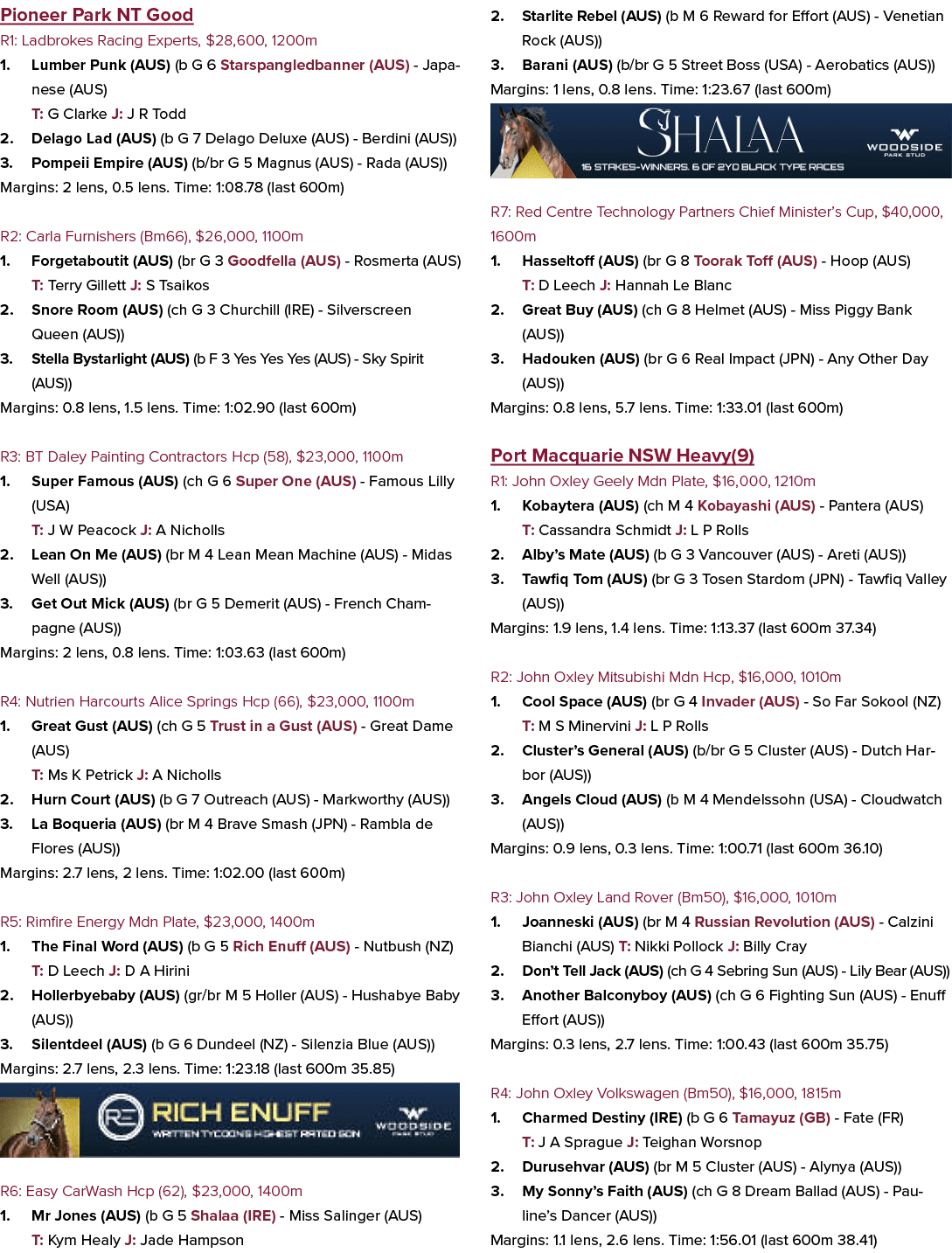 Pioneer Park NT Good R1: Ladbrokes Racing Experts, $28,600, 1200m 1. Lumber Punk (AUS) (b G 6 Starspangledbanner (AUS...