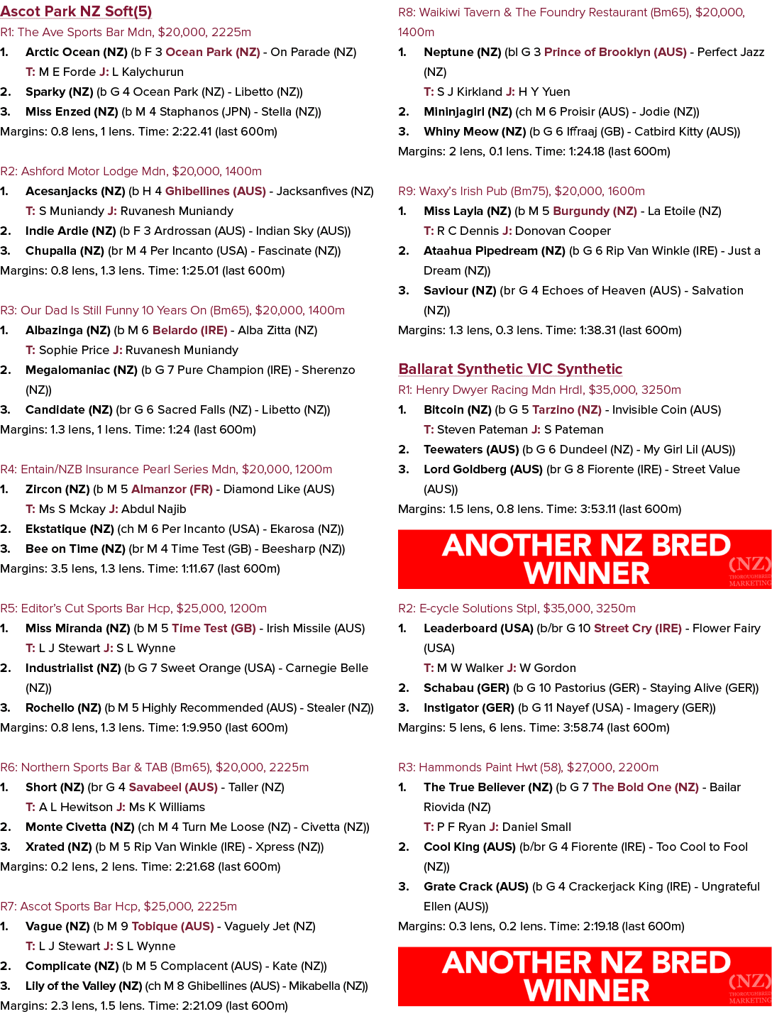 Ascot Park NZ Soft(5) R1: The Ave Sports Bar Mdn, $20,000, 2225m 1. Arctic Ocean (NZ) (b F 3 Ocean Park (NZ) On Parad...