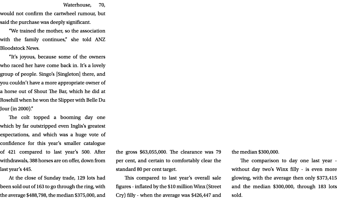 Waterhouse, 70, would not confirm the cartwheel rumour, but said the purchase was deeply significant. “We trained the...