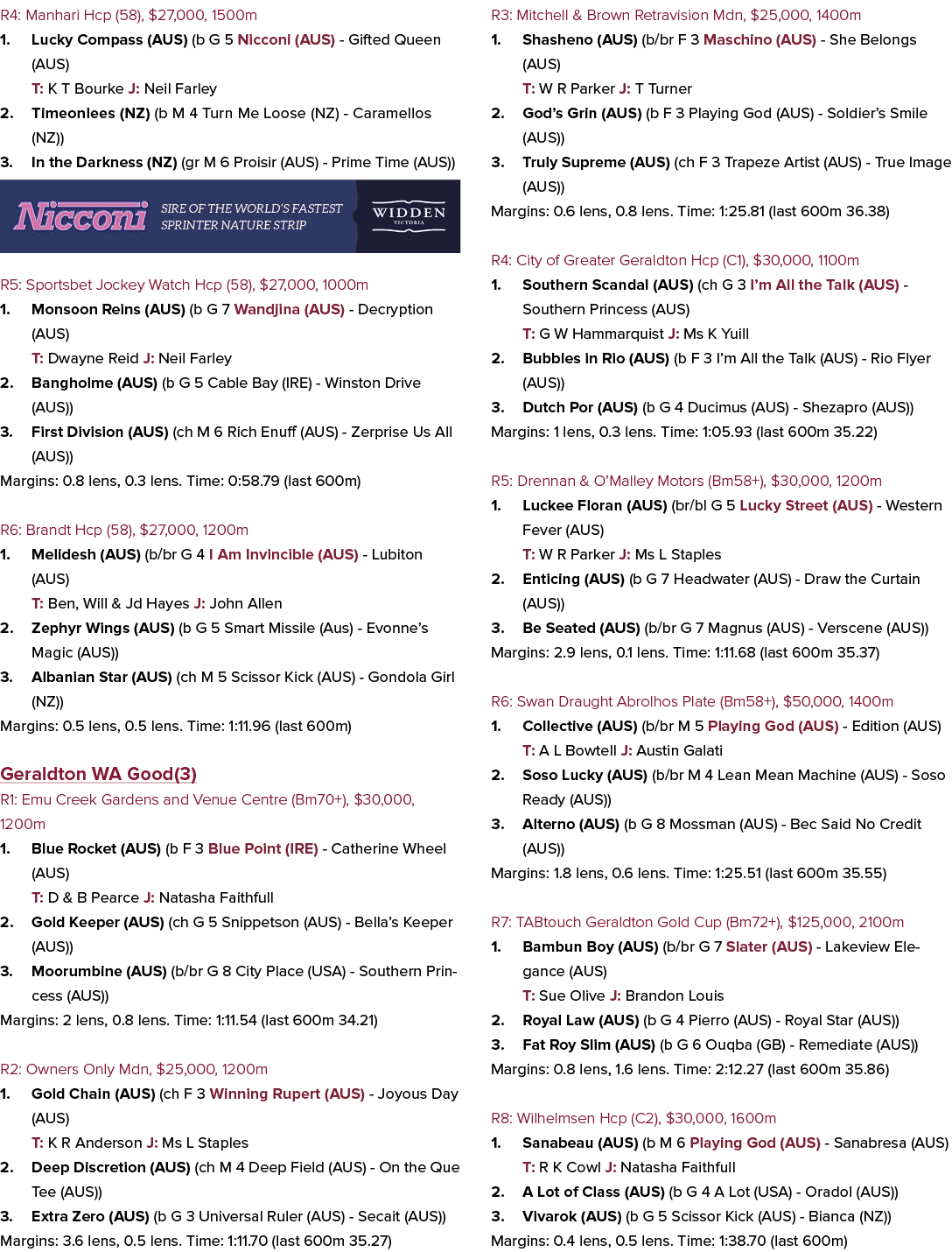 R4: Manhari Hcp (58), $27,000, 1500m 1. Lucky Compass (AUS) (b G 5 Nicconi (AUS) Gifted Queen (AUS) T: K T Bourke J: ...
