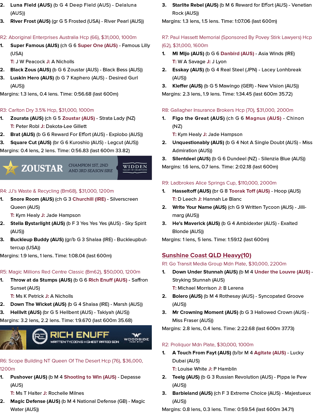 2. Luna Field (AUS) (b G 4 Deep Field (AUS) Delaluna (AUS)) 3. River Frost (AUS) (gr G 5 Frosted (USA) River Pearl (A...