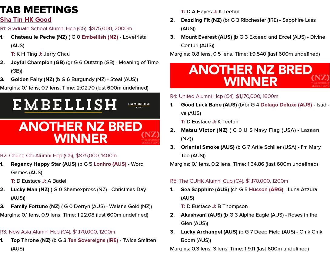 Tab Meetings Sha Tin HK Good R1: Graduate School Alumni Hcp (C5), $875,000, 2000m 1. Chateau le Peche (NZ) ( G 0 Embe...