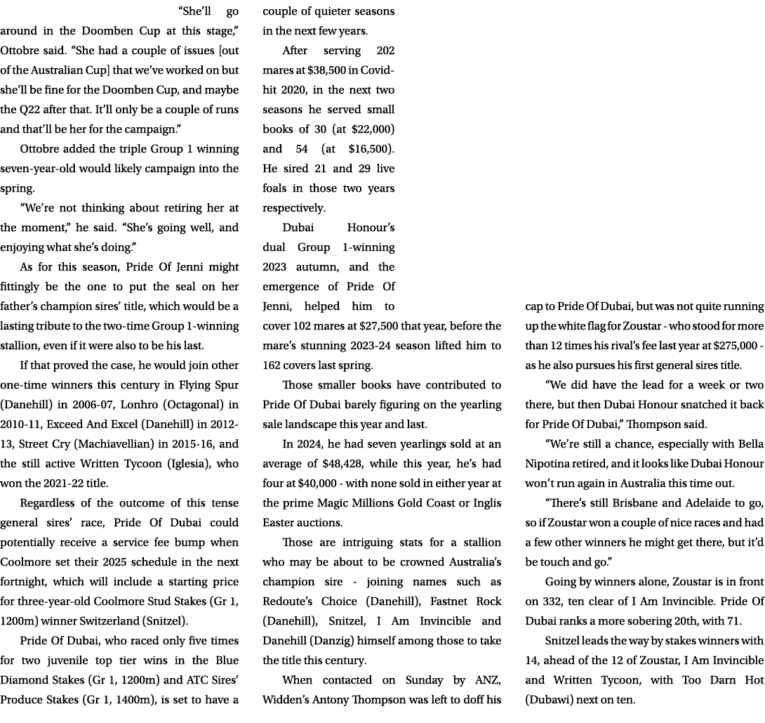 “She’ll go around in the Doomben Cup at this stage,” Ottobre said. “She had a couple of issues [out of the Australian...