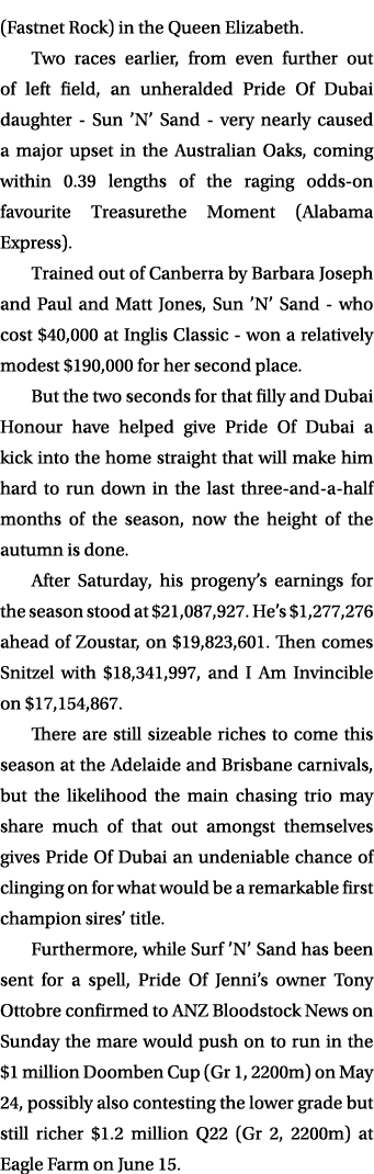 (Fastnet Rock) in the Queen Elizabeth. Two races earlier, from even further out of left field, an unheralded Pride Of...
