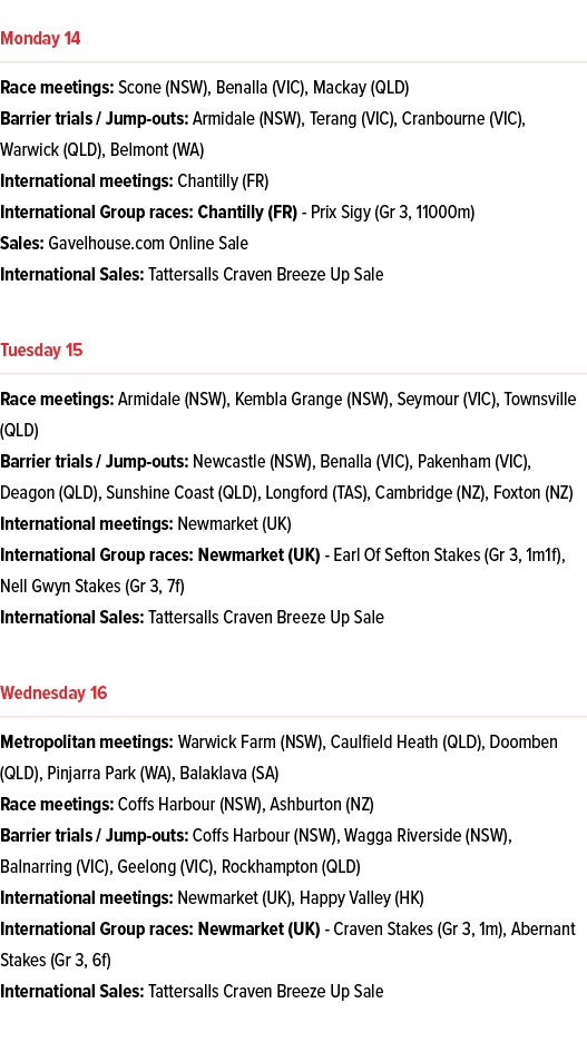 ￼ Race meetings: Scone (NSW), Benalla (VIC), Mackay (QLD) Barrier trials / Jump outs: Armidale (NSW), Terang (VIC), C...