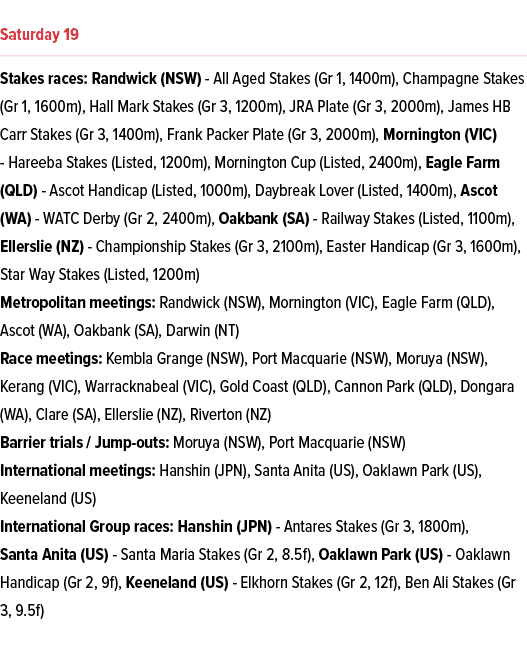 ￼ Stakes races: Randwick (NSW) All Aged Stakes (Gr 1, 1400m), Champagne Stakes (Gr 1, 1600m), Hall Mark Stakes (Gr 3,...