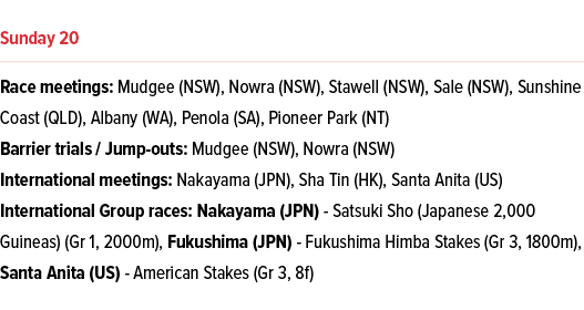  ￼ Race meetings: Mudgee (NSW), Nowra (NSW), Stawell (NSW), Sale (NSW), Sunshine Coast (QLD), Albany (WA), Penola (SA...