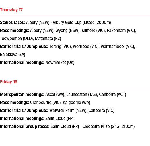  ￼ Stakes races: Albury (NSW) Albury Gold Cup (Listed, 2000m) Race meetings: Albury (NSW), Wyong (NSW), Kilmore (VIC)...